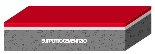 Impermeabilizzazioni in Poliurea Coverflex system Impermeabilizzazioni in Poliurea Coverflex system